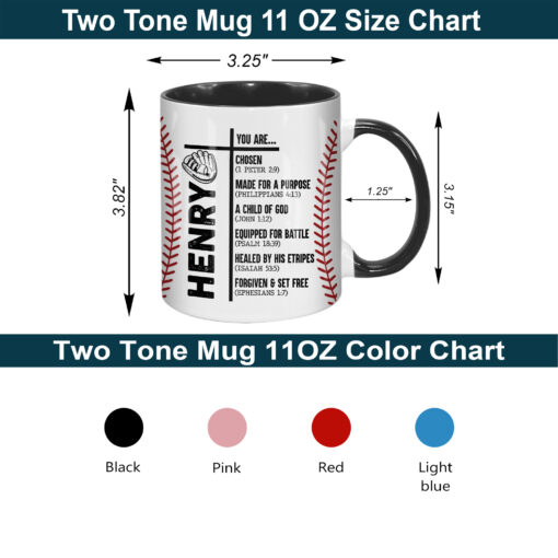 Custom Christian Ceramic Cup Gift For Him THHH5290405 - Image 3